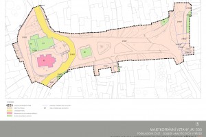 Urbanistická studie. Revitalizace historického centra městyse Přídolí.